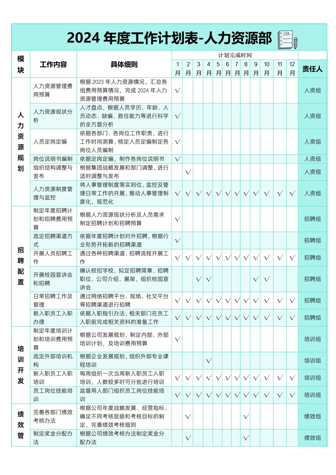 ✅年度工作计划表(人事行政、HRPB）