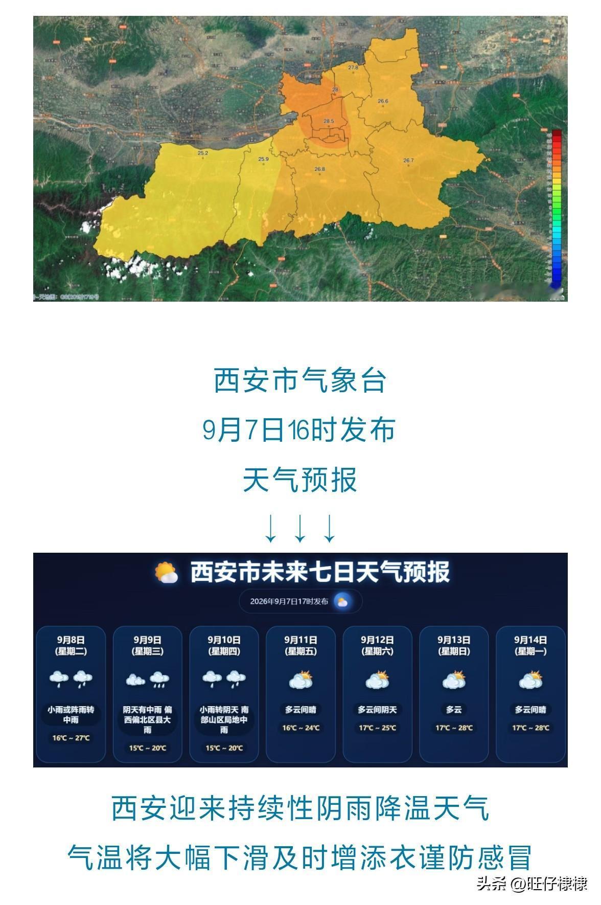 今天我们迎来二十四节气中的“白露”，作为反映气温变化的关键节令，白露被视作夏秋转