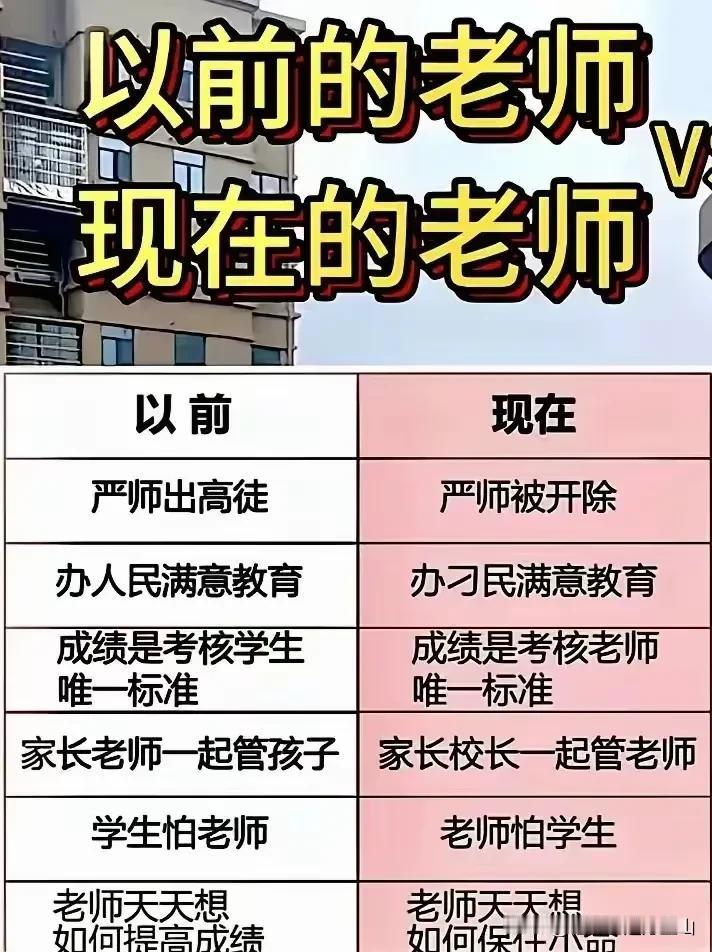 以前的老师VS现在的老师，以前严师出高徒，现在严师被开除。以前：办人民满意的教育