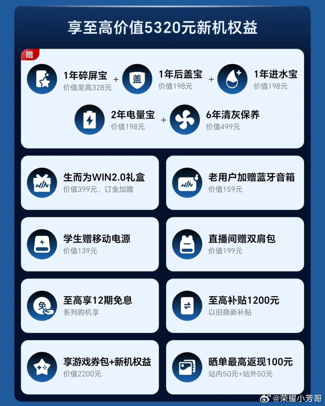 荣耀WIN2 系列已经发布了，照例为大家盘点下新机福利，这次的优惠真的可以给到一