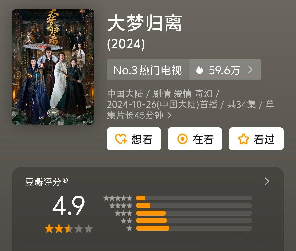 好低啊大梦的评分其他三个差不多 ​​​