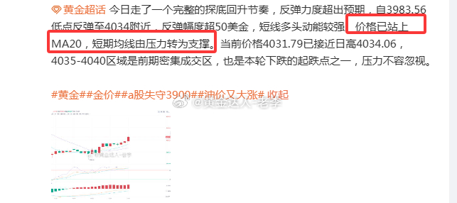 黄金 既然刚刚我们布局的4035空差一美金不给机会，那么我们直接依靠顶底转换机会