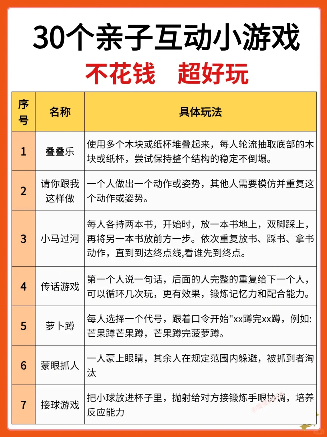 🔥放电必备|能让孩子安静下来的28个小游戏