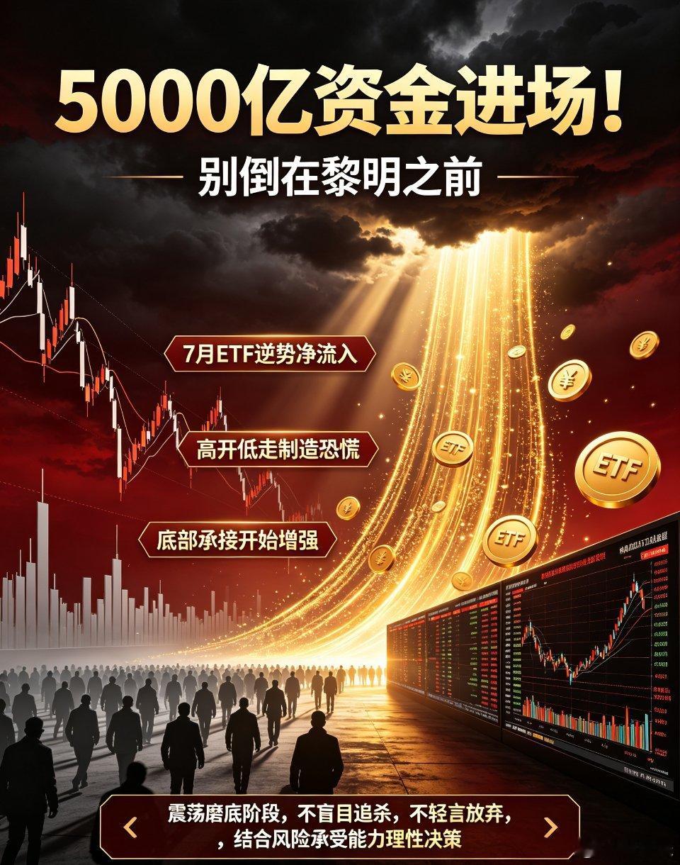 🔥5000亿！8月大资金悄悄大举布局ETF7月指数持续震荡调整，但有一组数据格