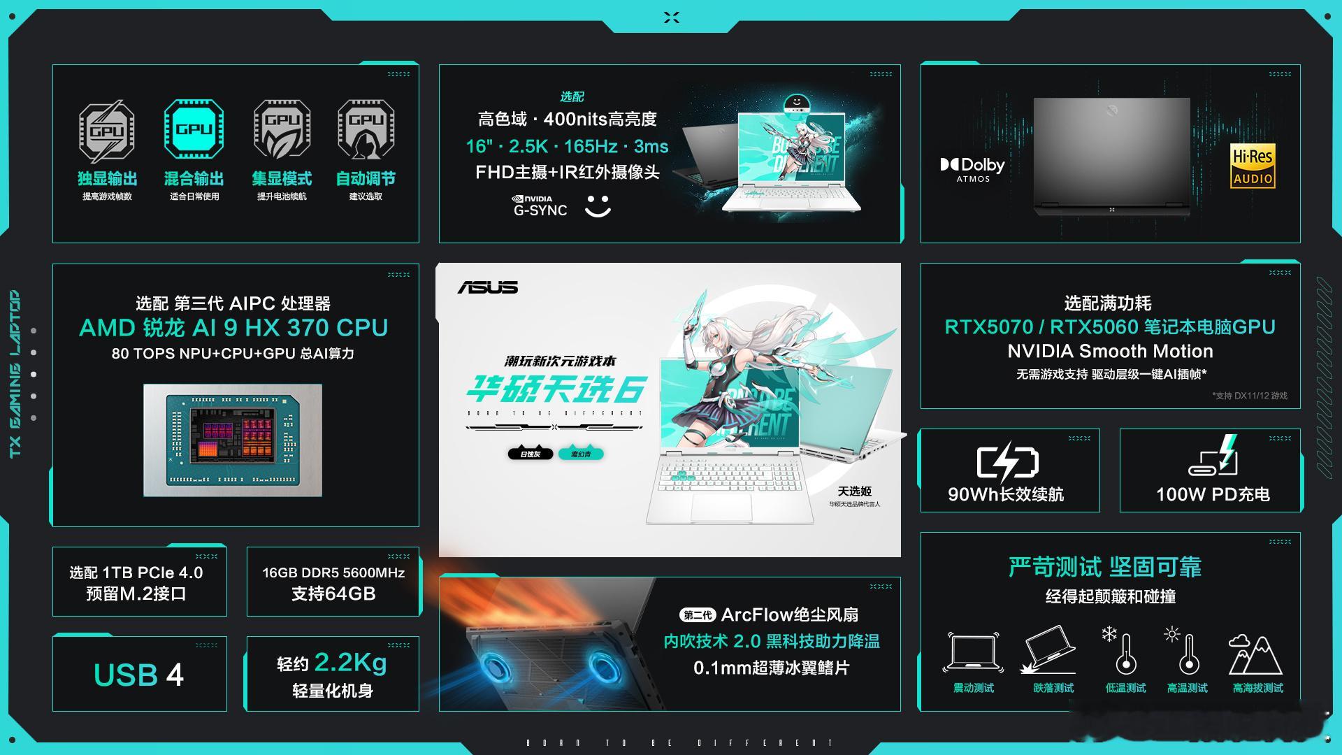 潮玩新次元华硕天选6‌破界来袭！ 至高搭载AMD 锐龙 AI 9 HX 370处