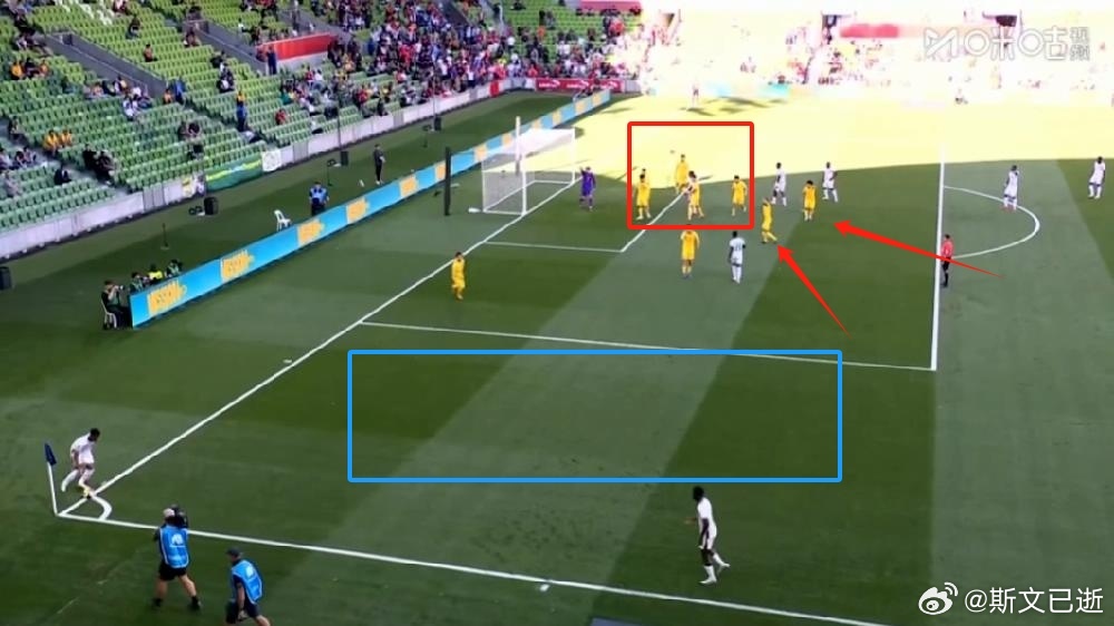 实力肯定是有差距，但国足不到10分就丢俩的更重要原因是进入节奏太慢。回想一下对库