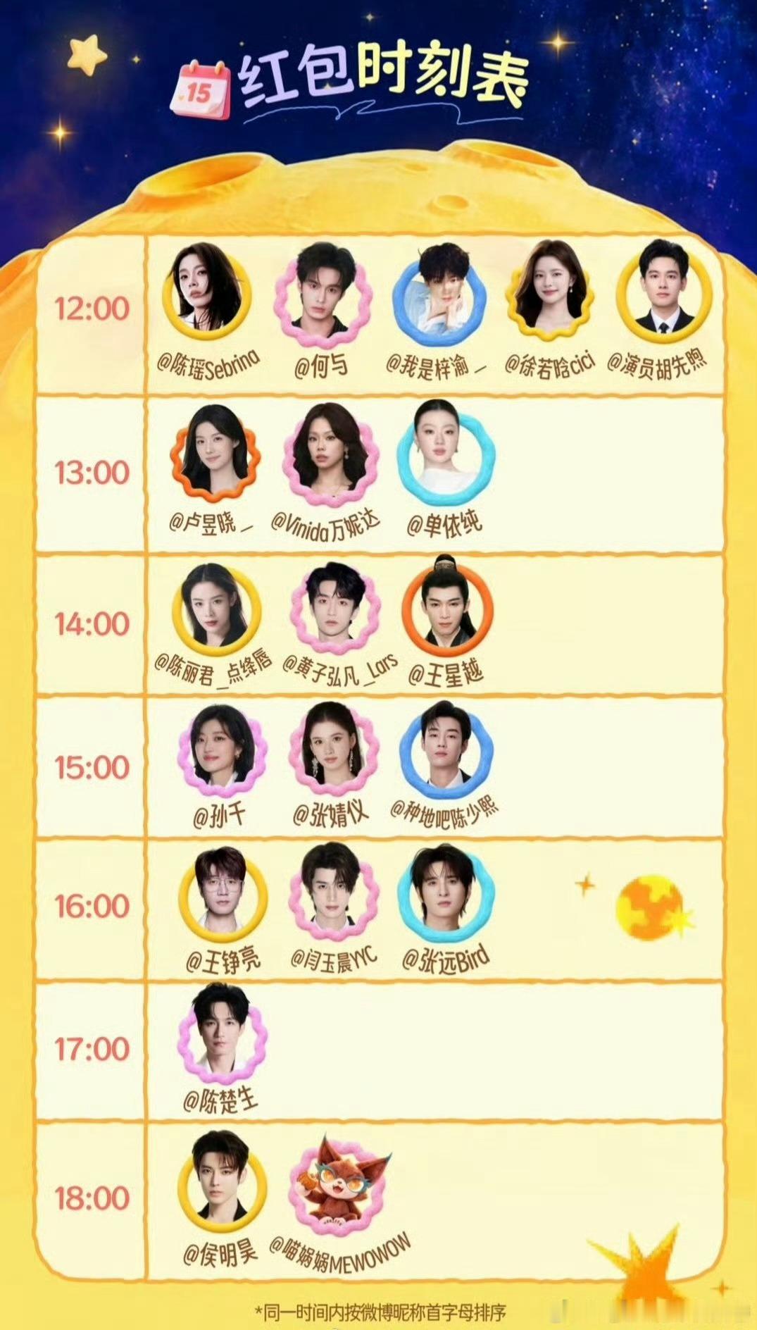 中秋发红包的明星的时间表，码一个！12:0013:0014:0015:0016: