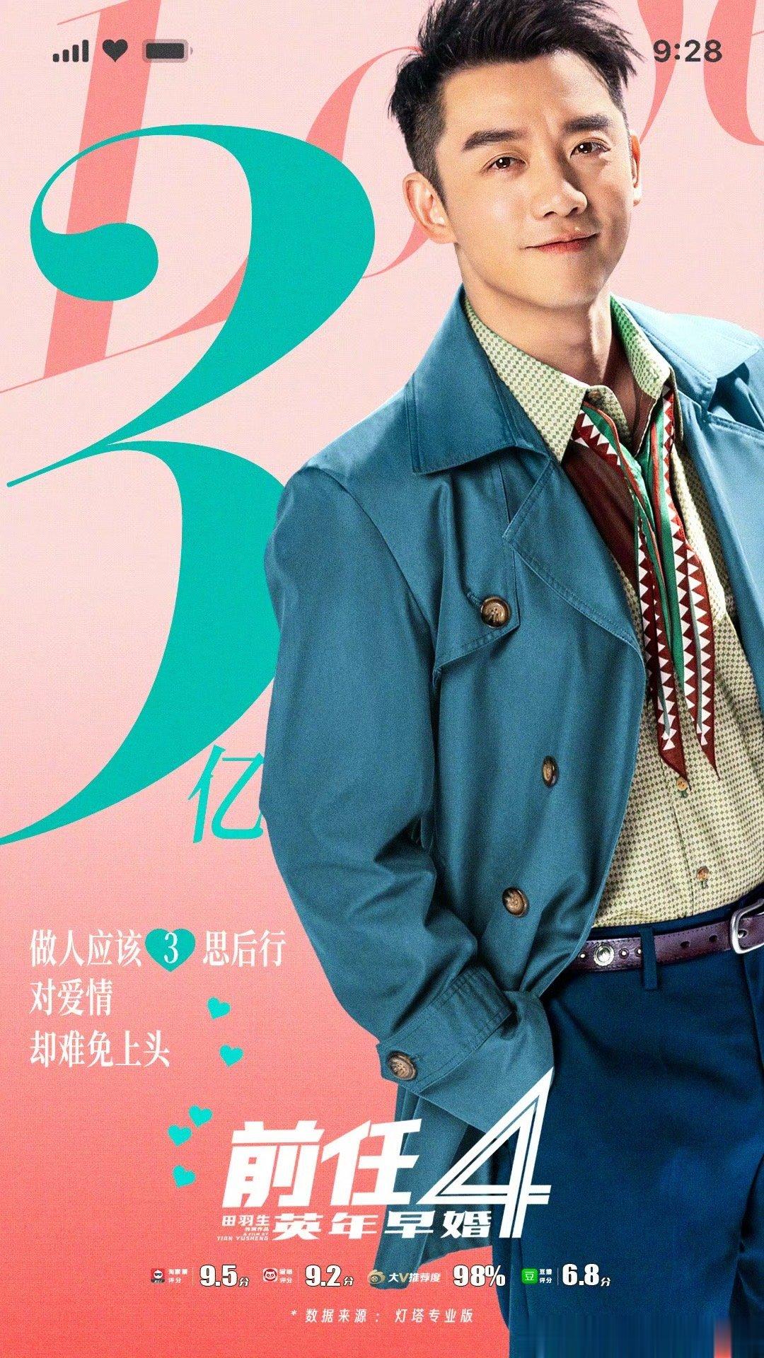 #前任4票房破3亿#据灯塔专业版实时数据，截至10月1日0时0分，影片《前任4：