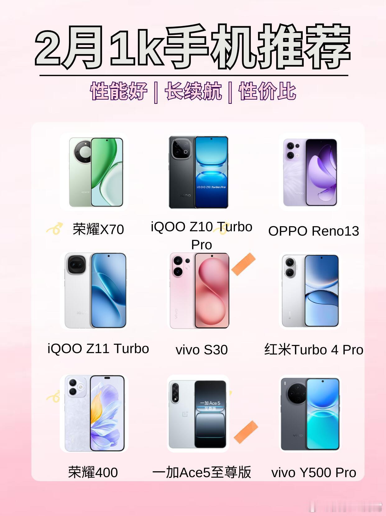 千元机或将消失这不扯淡呢，手机涨价是大势所趋，但要说市面上的千元机直接没了怎么可