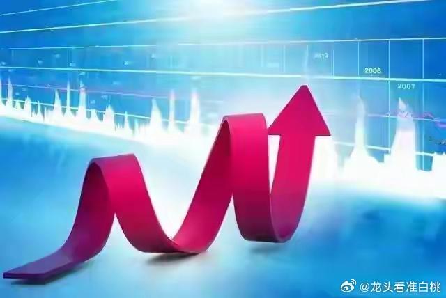 元旦后大盘有反弹还是股票减仓机会3400区域就是顶部区域见反弹即卖！大家平时可以