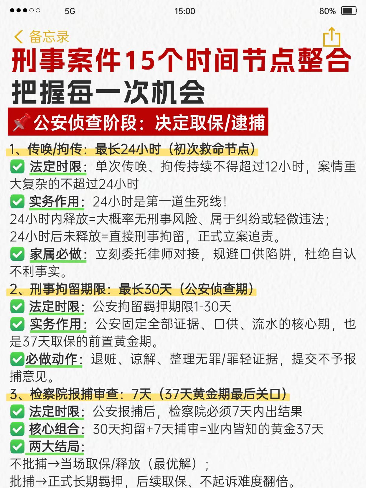 刑事案件15个时间节点整合。刑事律师 律师 上海律师 上海刑事律师