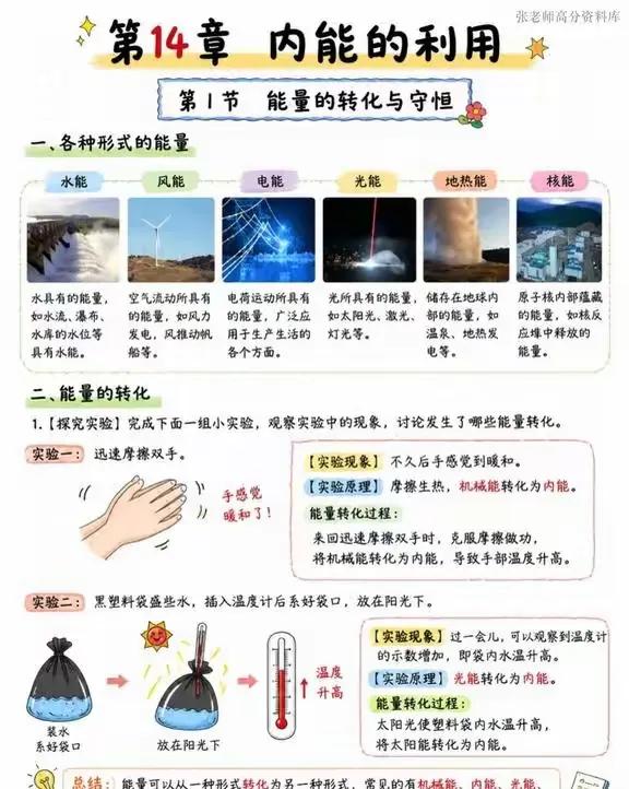 九年级物理预习笔记｜手绘版