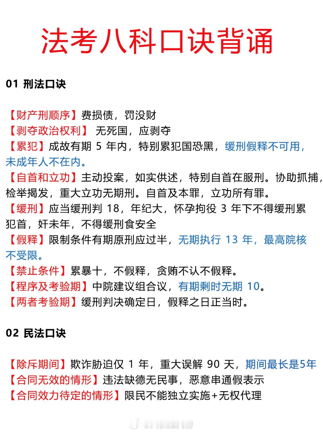 #法考# 法考八科口诀➕经商法36句必备金句！加油加油！↖(^ω^)↗ ​​​