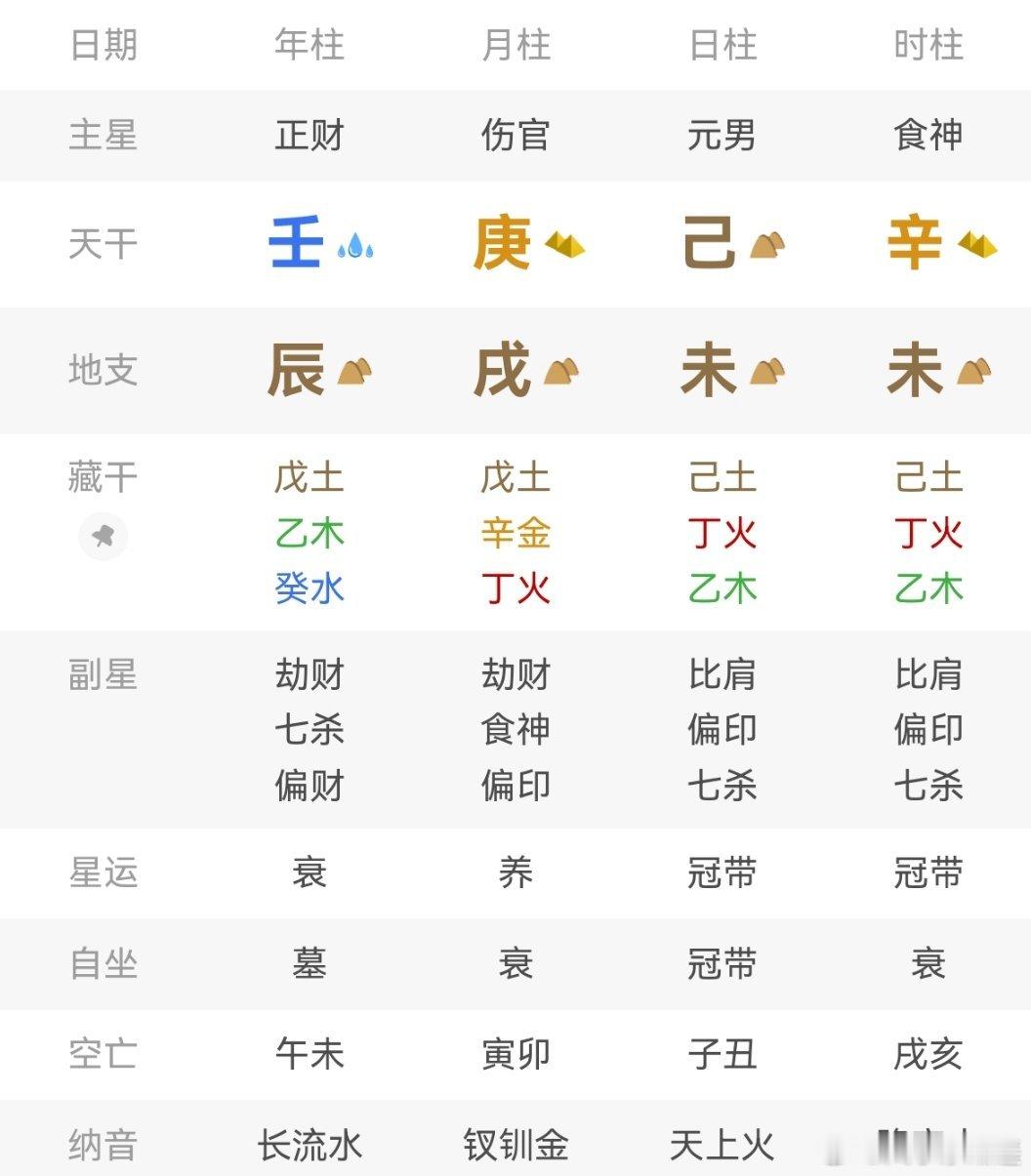 孩子一吃鱼，鱼翅就卡喉咙。一次偶然，两次也可能没有什么说法，但是不止一次就说明有