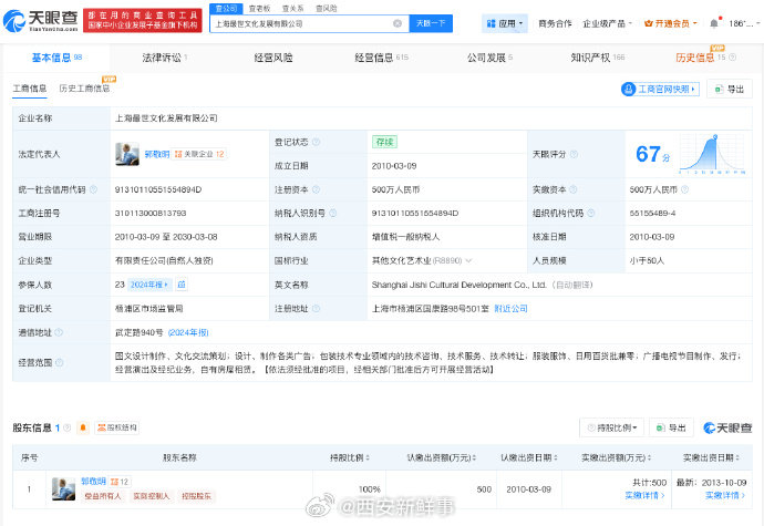 【月鳞绮纪出品方之一由郭敬明全资持股】揭秘月鳞绮纪出品方据报道，近日，网传古装奇