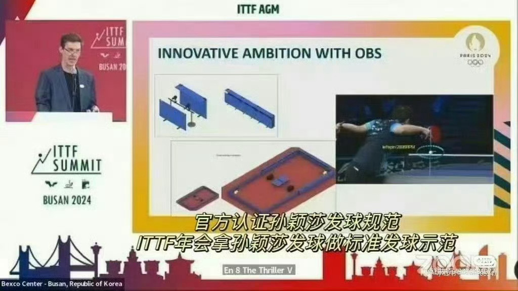孙颖莎发球又被提醒猜你想看 ​​​