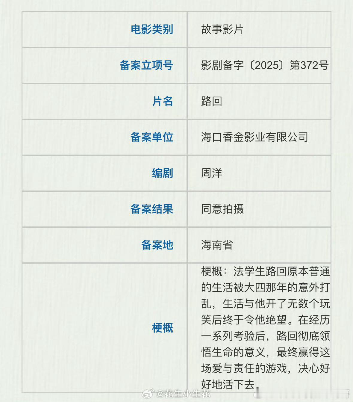 电影《绝命循环》4.10已开机仪式，拍摄50天主演：范丞丞、赵今麦、蒋勤勤 