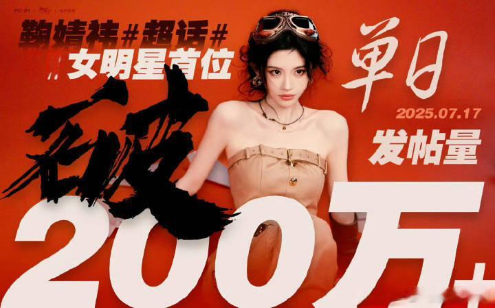 恭喜鞠婧祎超话单日发帖量破200万➕！女明星发帖量首位破200万🎉 ​​​