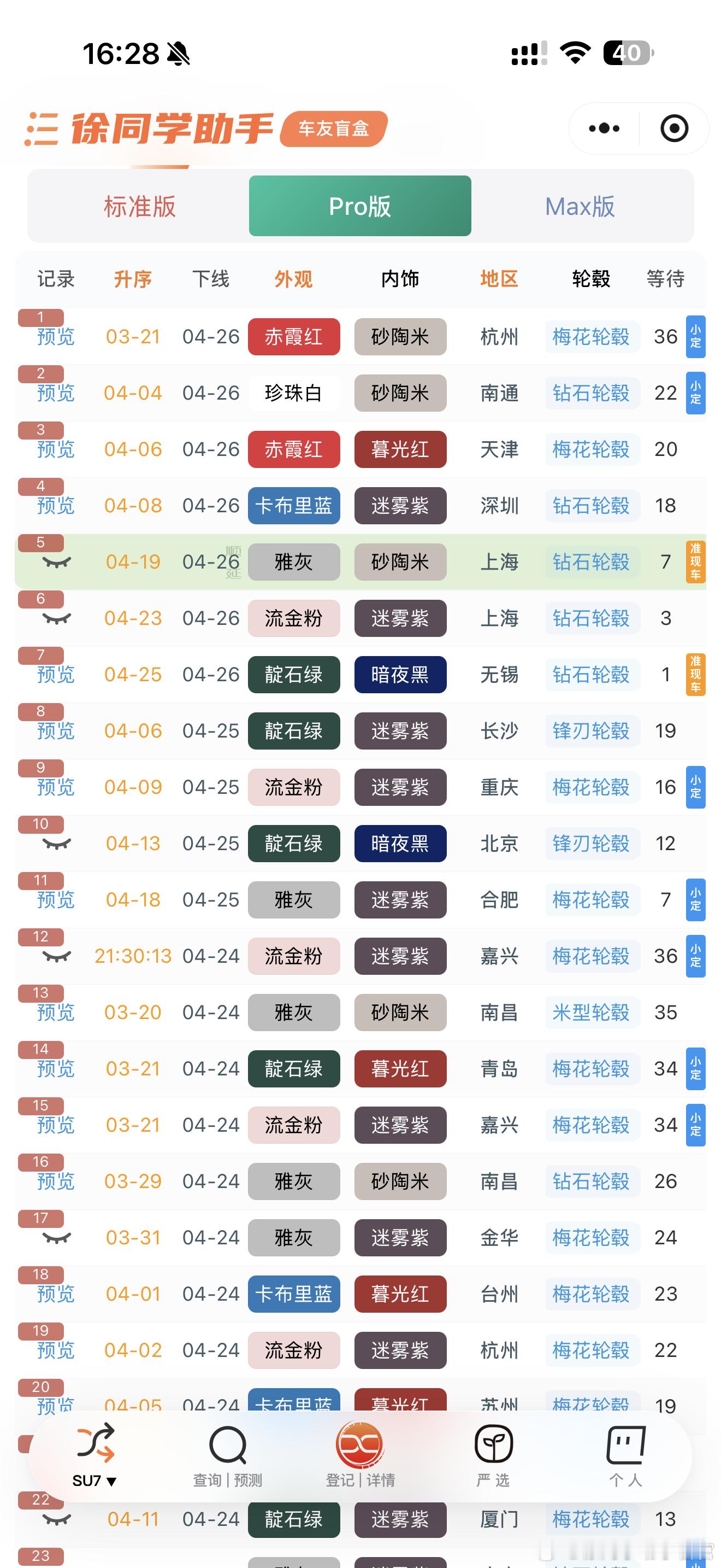 新一代小米SU7（4月26日）战报标准版今天大量下线！带梅花轮毂的居多📈下线时