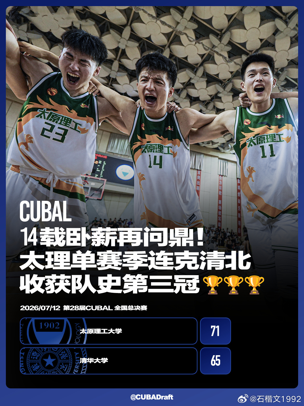 2010   20122026！！！🏆🏆🏆 