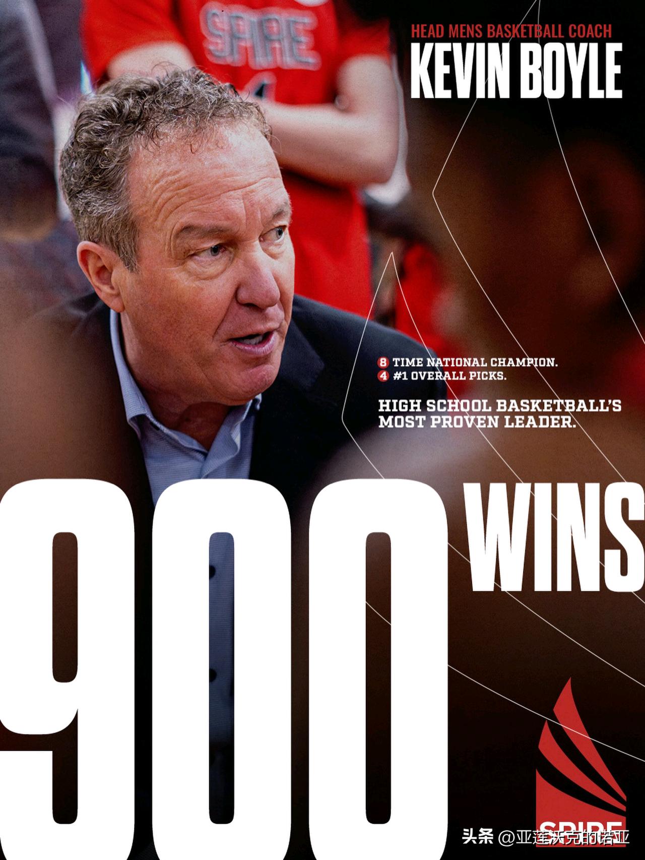 俄亥俄州Spire Academy击败堪萨斯州Sunrise Christian