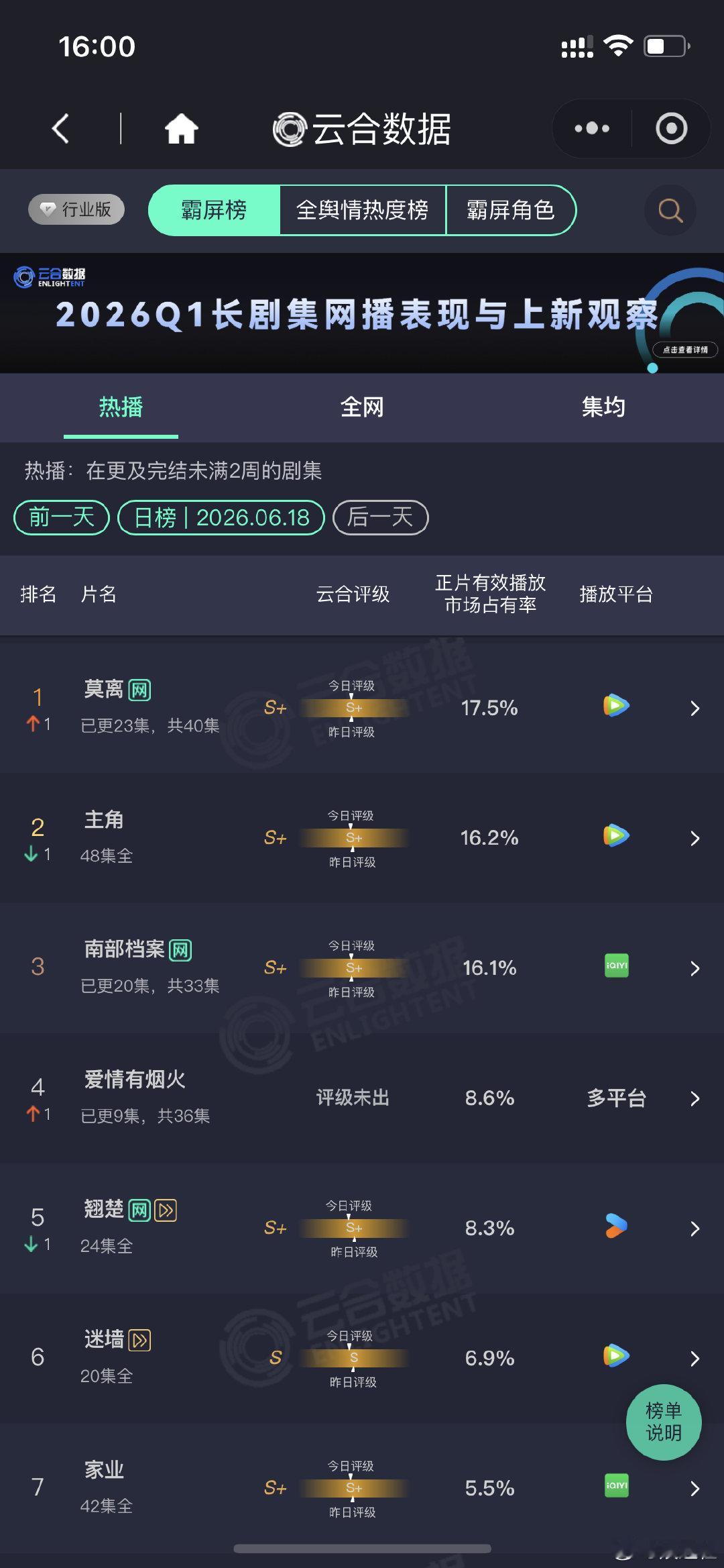 莫离登顶云合莫离云合登顶白鹿，丞磊，莫离登顶云合 