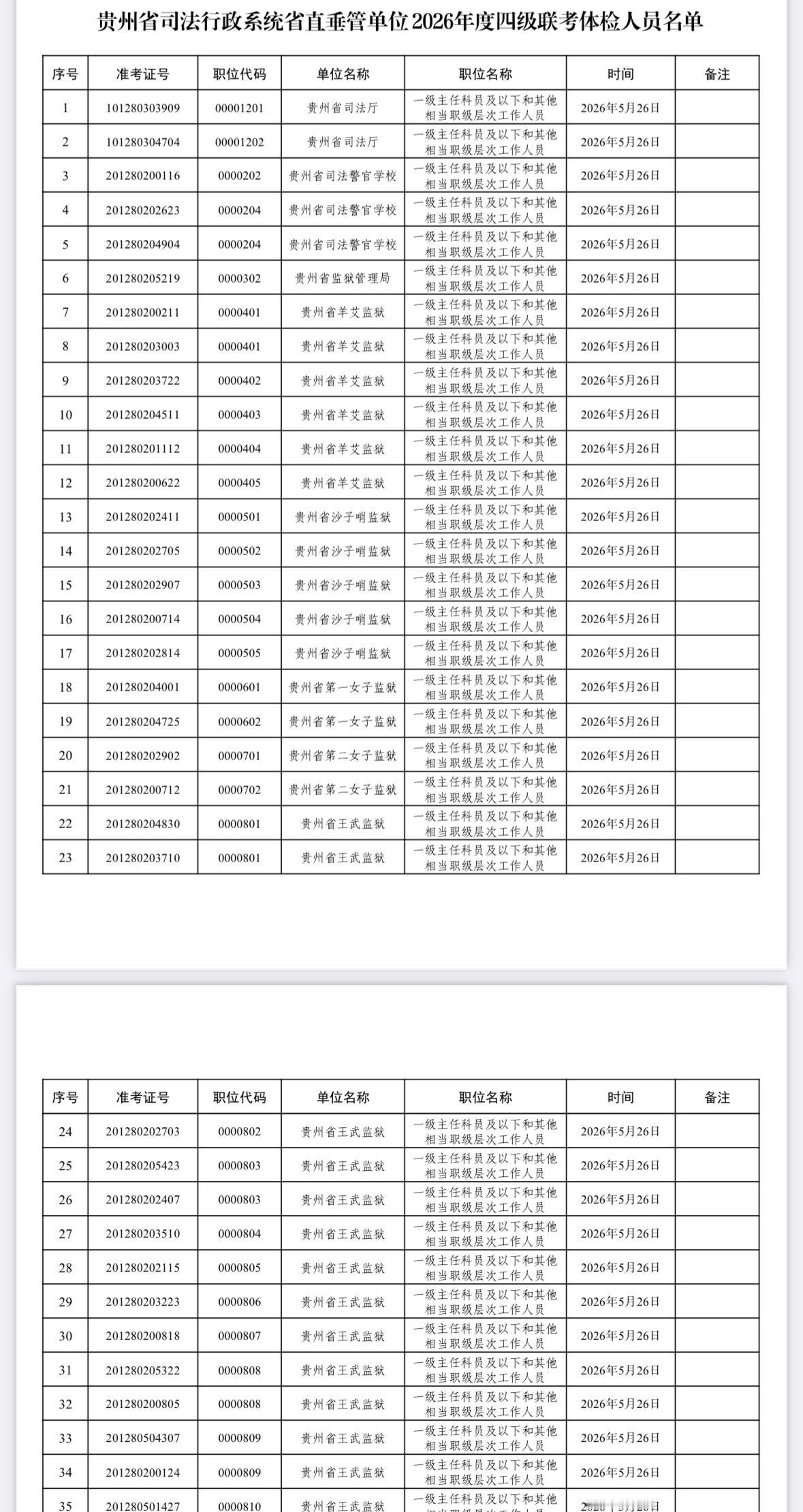 体检通知！贵州司法行政系统省直单位体检公告已出

📋 发布单位：贵州省司法厅