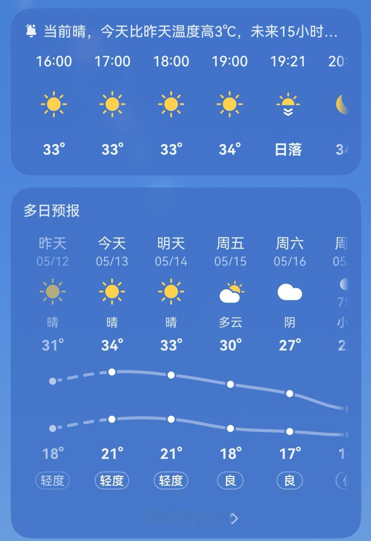 早～ 今最高温度34度，刺激！！！！ 