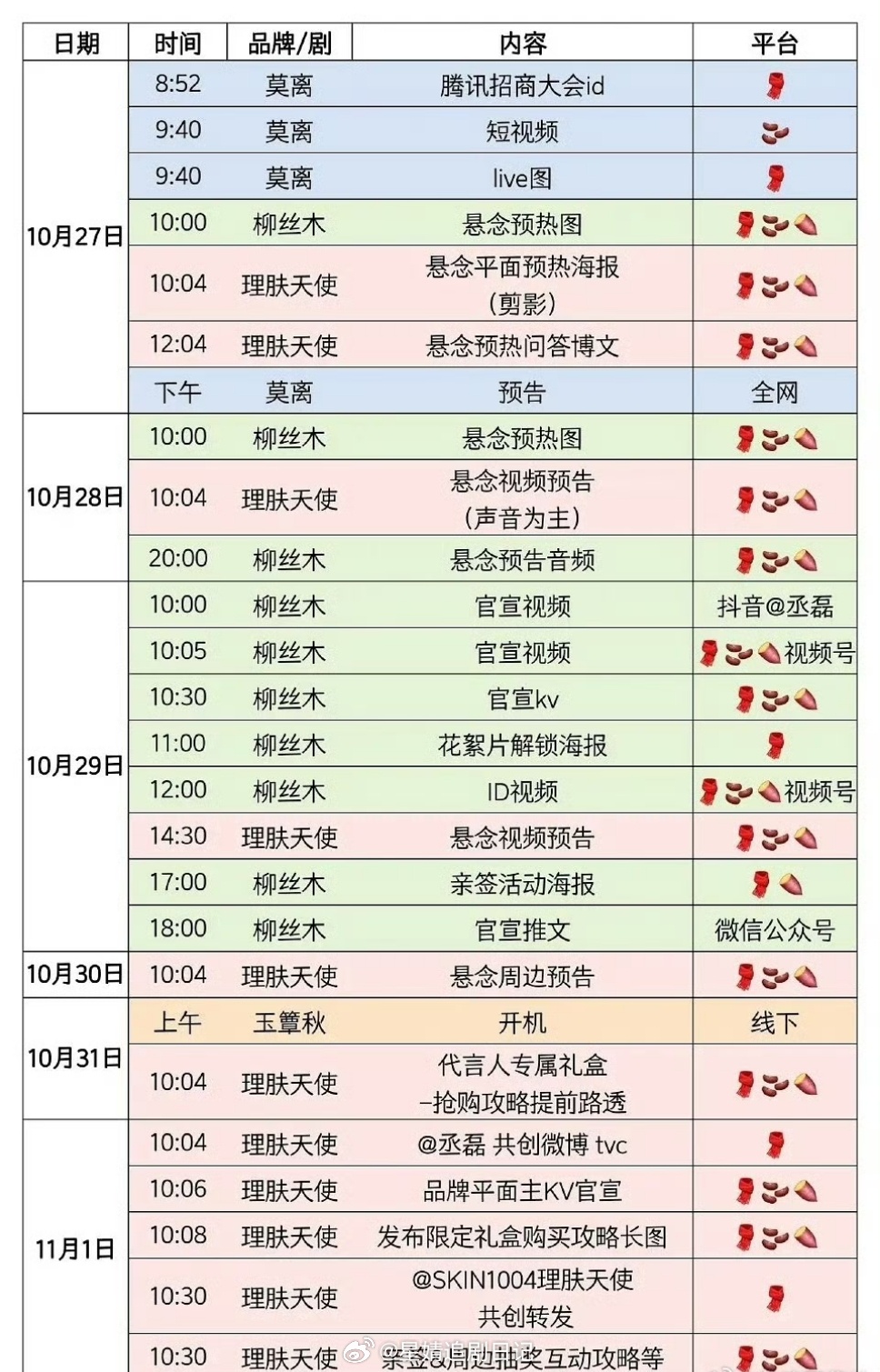 🆑 丞磊好起来了，有效播剧，秤砣姐姐好忙碌！ ​​​