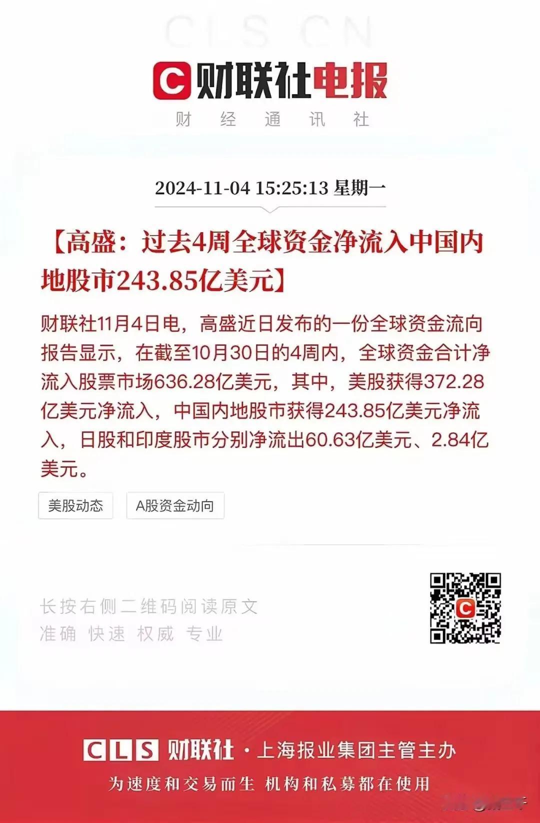 重要且紧急：仓位非常非常重要，千万不要踏空