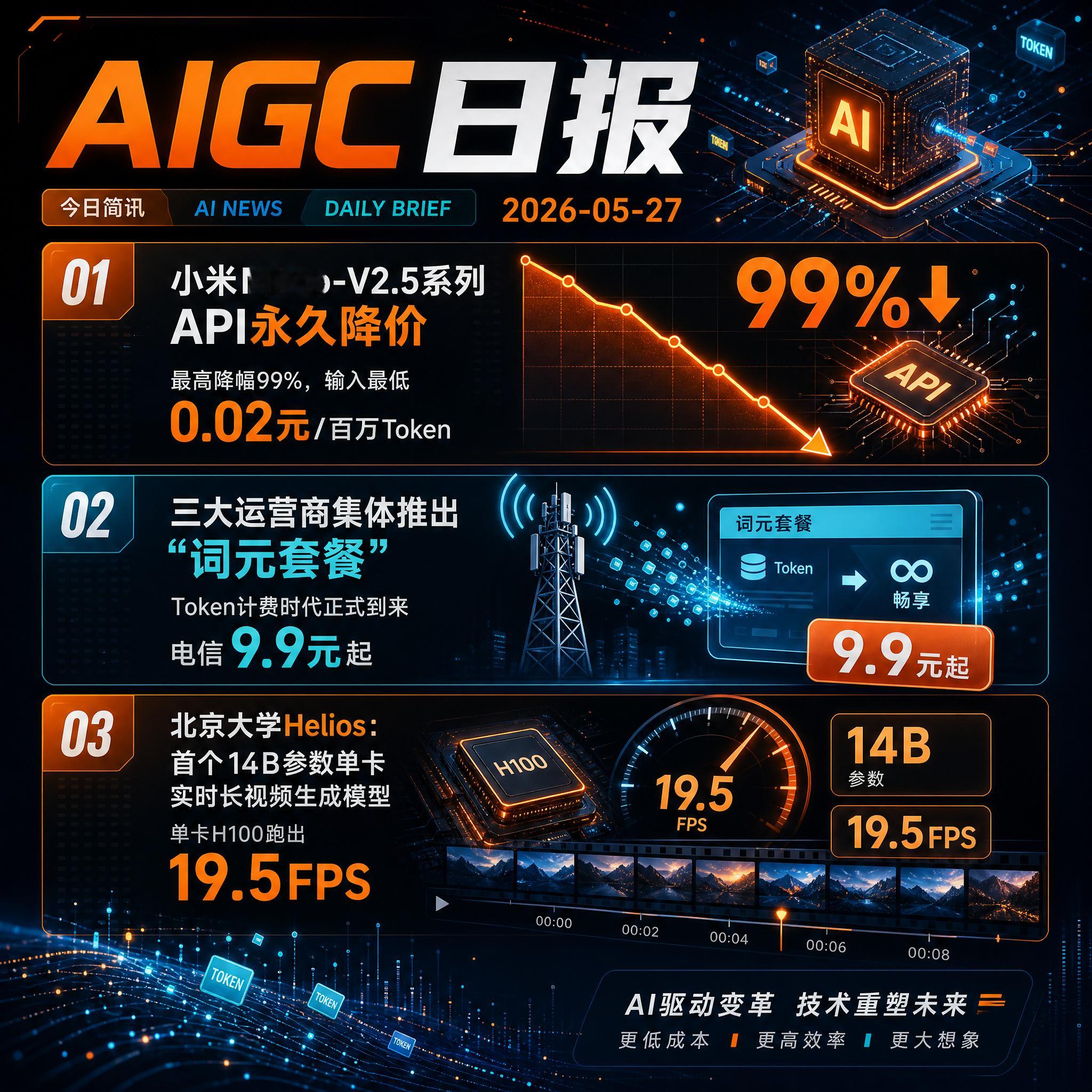 【AIGC日报 · 2026-05-27】今日简讯：1、小米MiMo-V2.5系