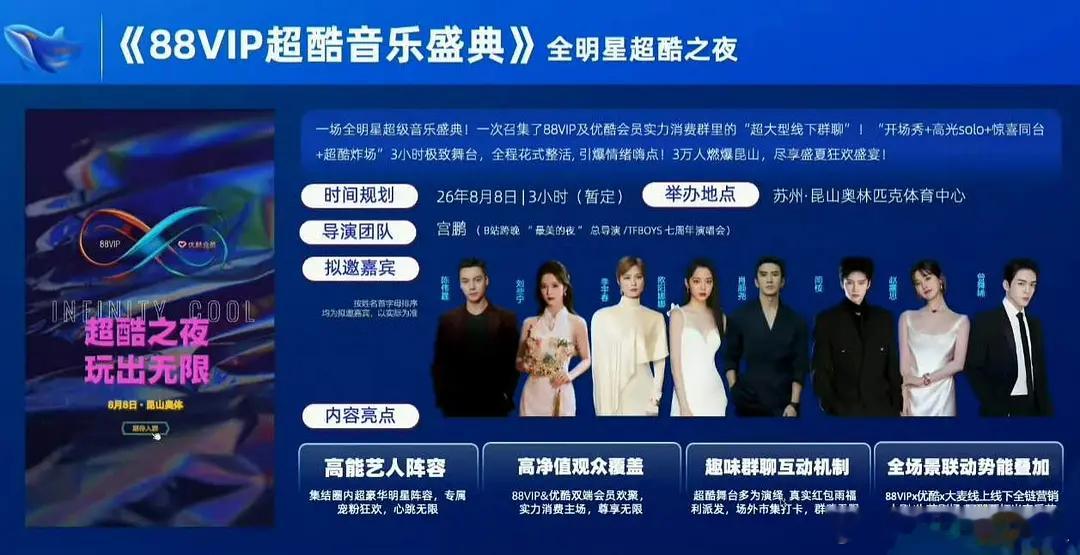 优酷拼盘演唱会？？？ 陈伟霆 刘些宁 李宇春 欧阳娜娜 肖顺尧 闫桉 赵露思 曾