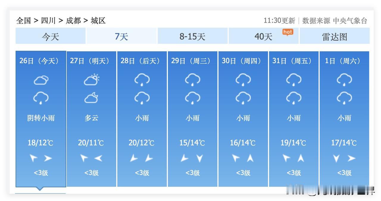 足以“蜀犬吠日”的超级好消息来了！10月27日，星期一，四川省成都市，要出太阳啦
