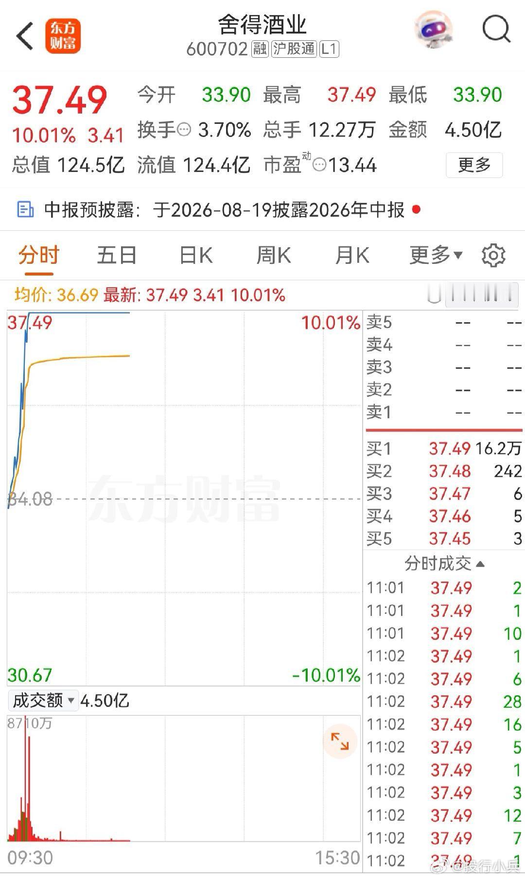 家人们，要舍得啊！ 