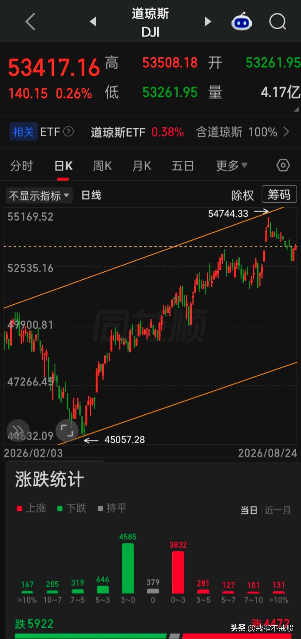 【2026.08.24】美国财长贝森特公布多项针对伊朗的经济制裁措施，以进一步加