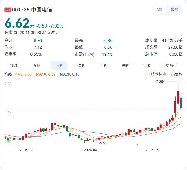 阿里平头哥亮出"芯片路线图"！真武系列出货56万片，V900、J900两代新品曝