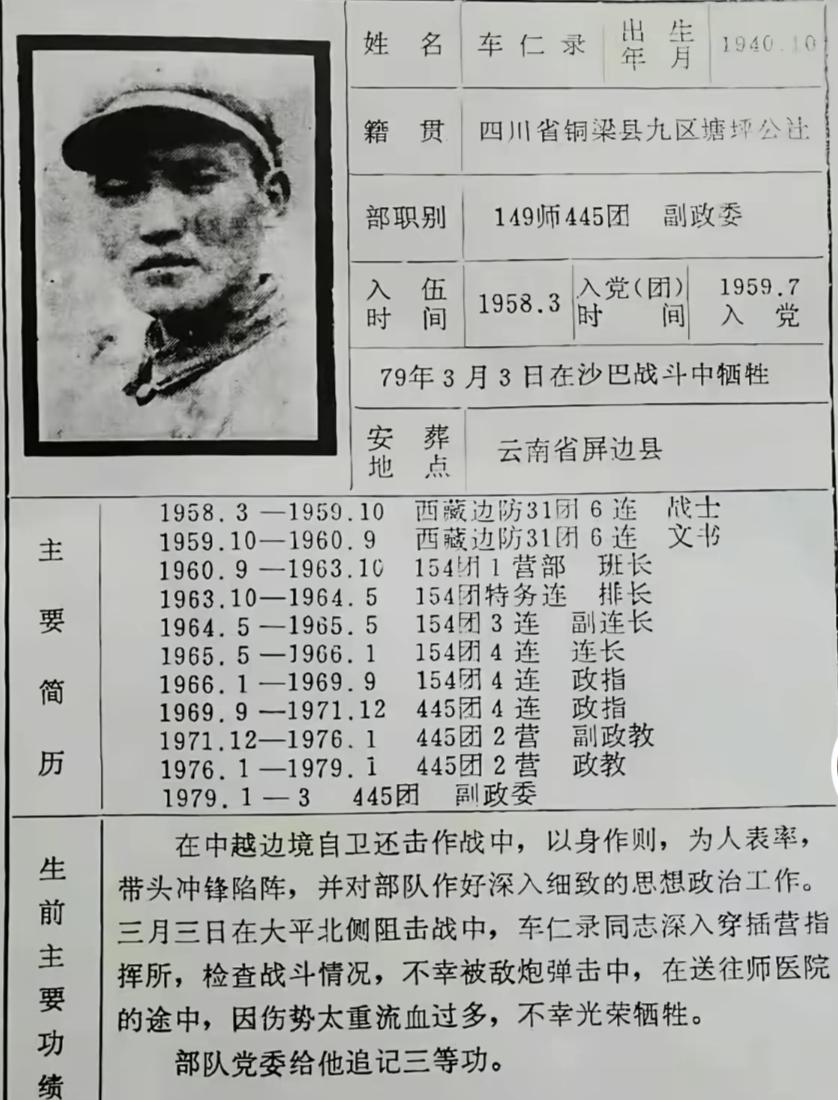 车仁录。1979年对越自卫还击作战，我军有16000多名官兵牺牲，25名团以上军