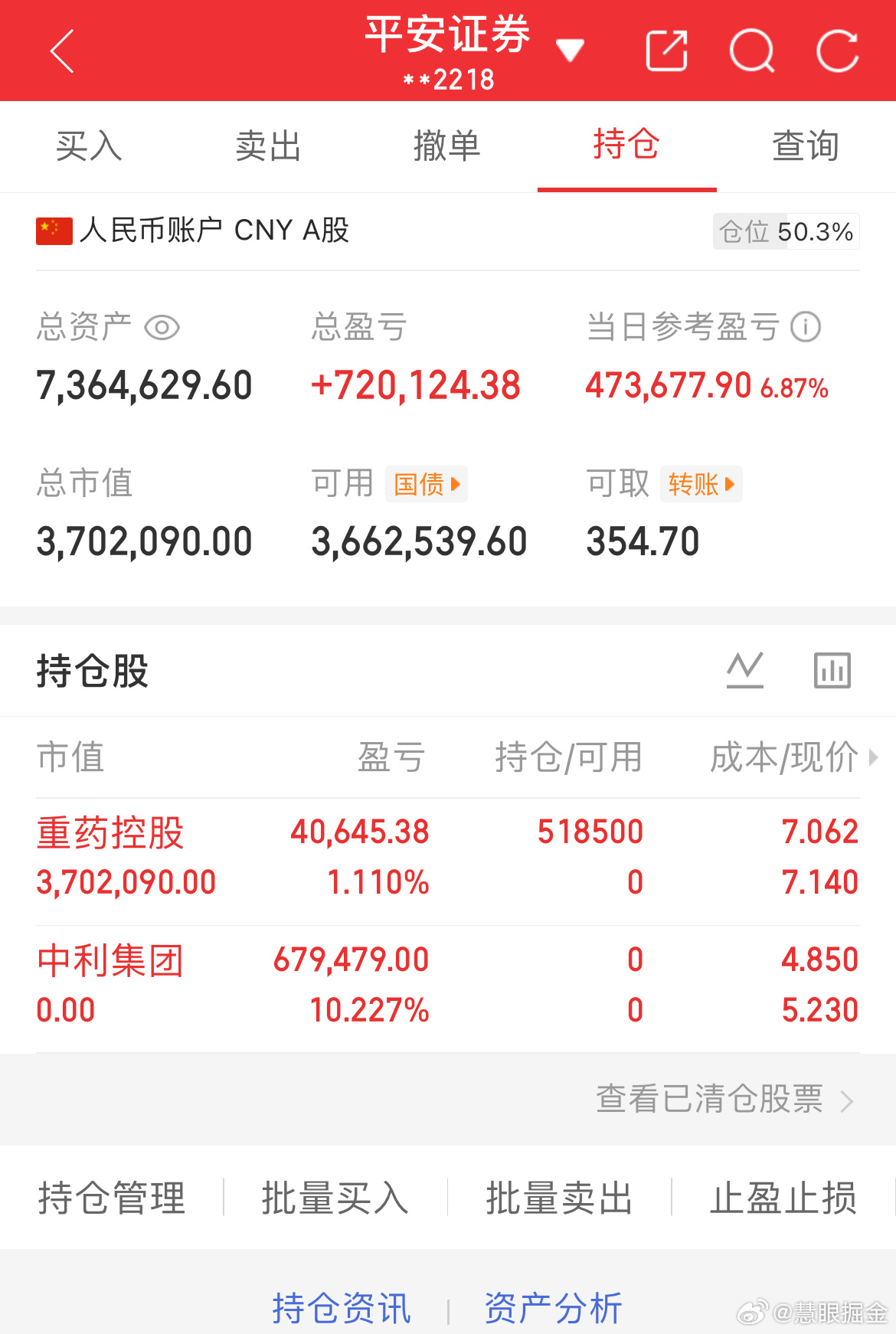 4月7日宝妈炒股记（第46天）知行合一，用实际行动证明一切！今日帐户：+4736