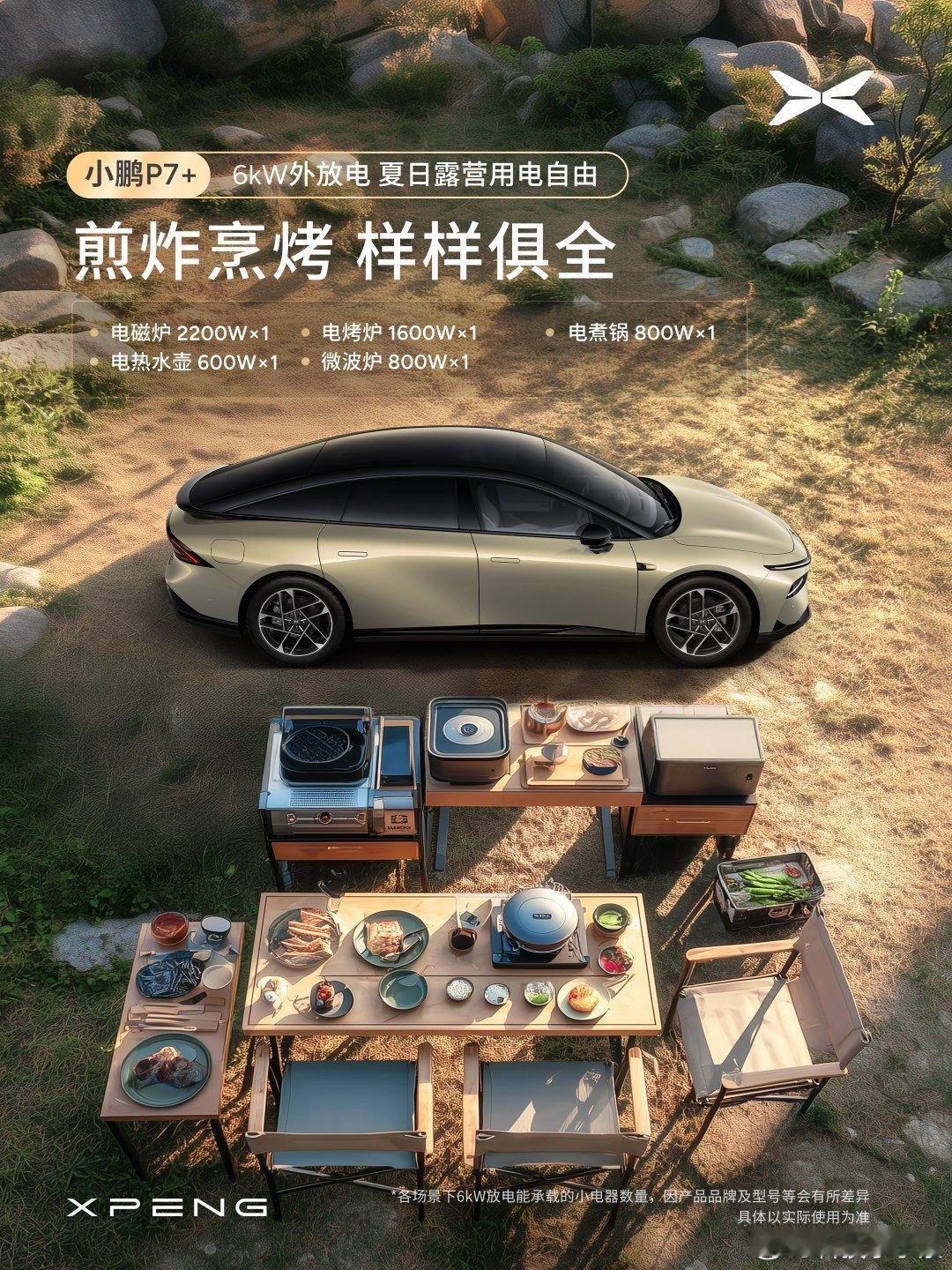小鹏P7+外放电功率升级至6kW小鹏P7+将外放电功率升级到了6kW，达到行业领
