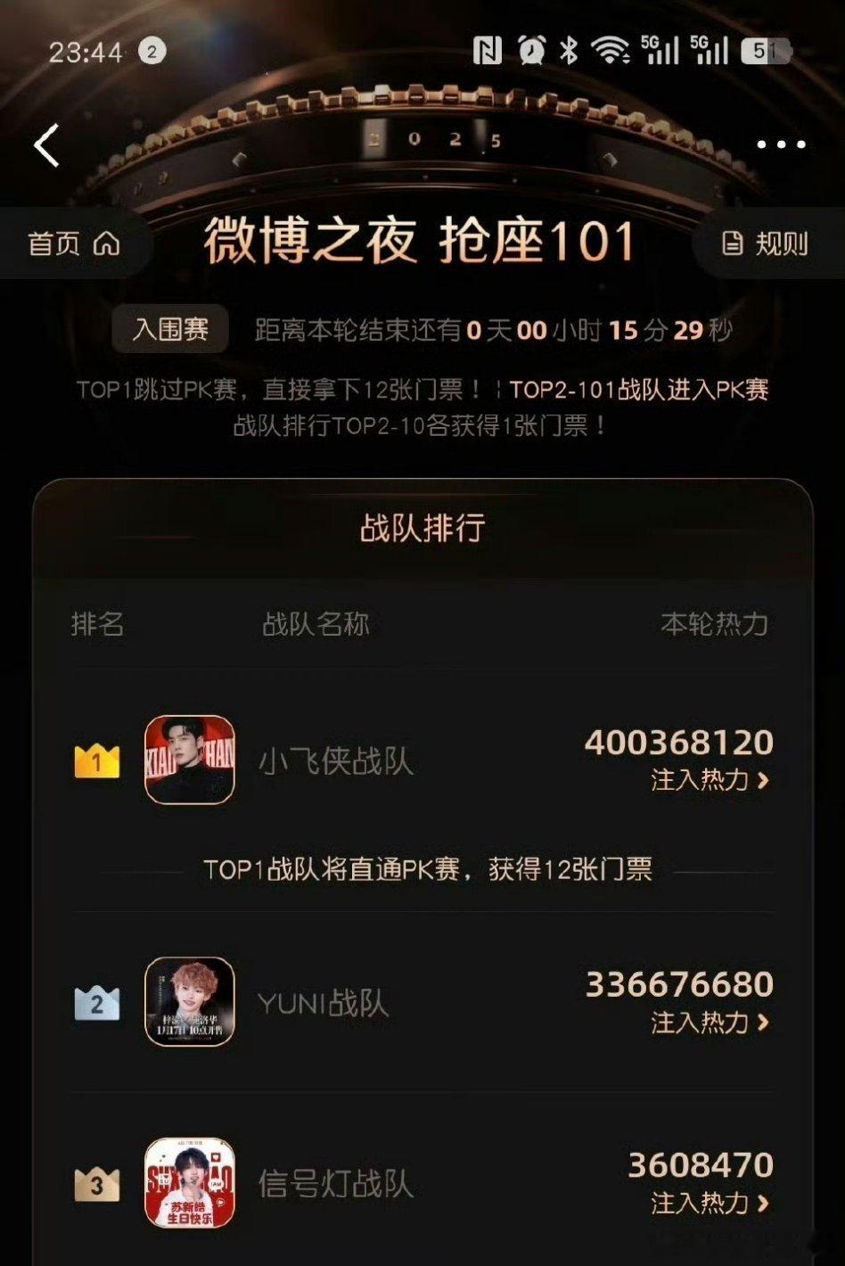 肖战微博之夜热力值超4亿，太可怕了🔥 