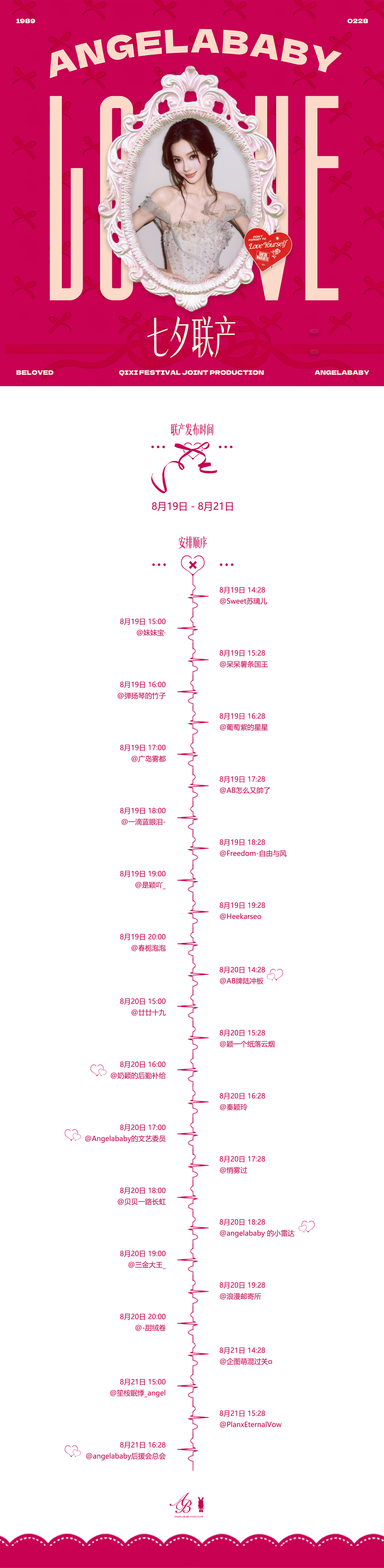 2026七夕联产「你眼中的Baby」 💓超话心动产粮节于万千目光里邂逅不一样的
