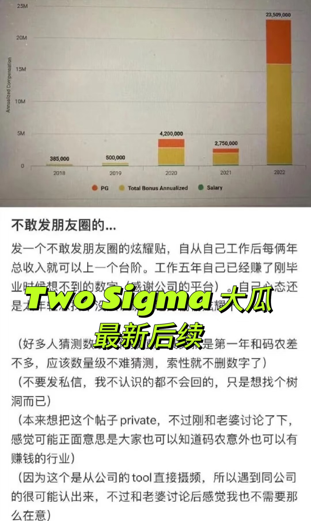 Two Sigma 两千万美元大瓜最新后续