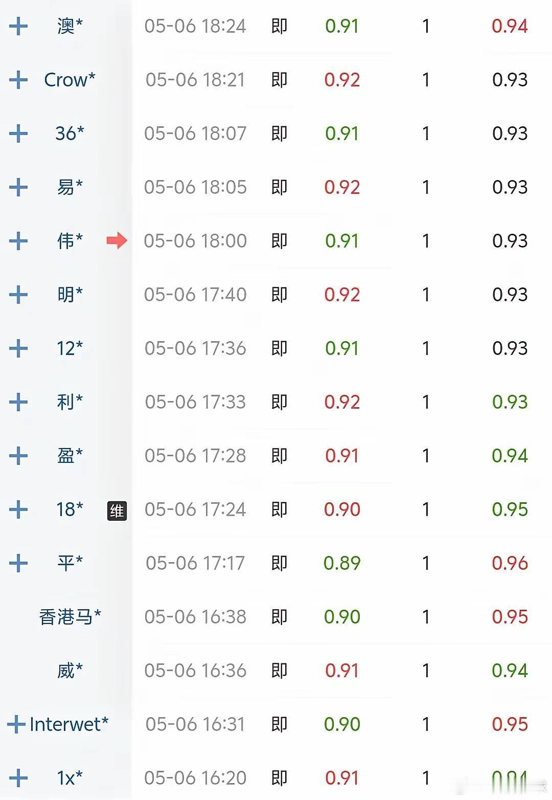 拜仁与巴黎再度交锋，此役拒绝平局，非胜即负！随着主客场进球规则的调整，首回合一球