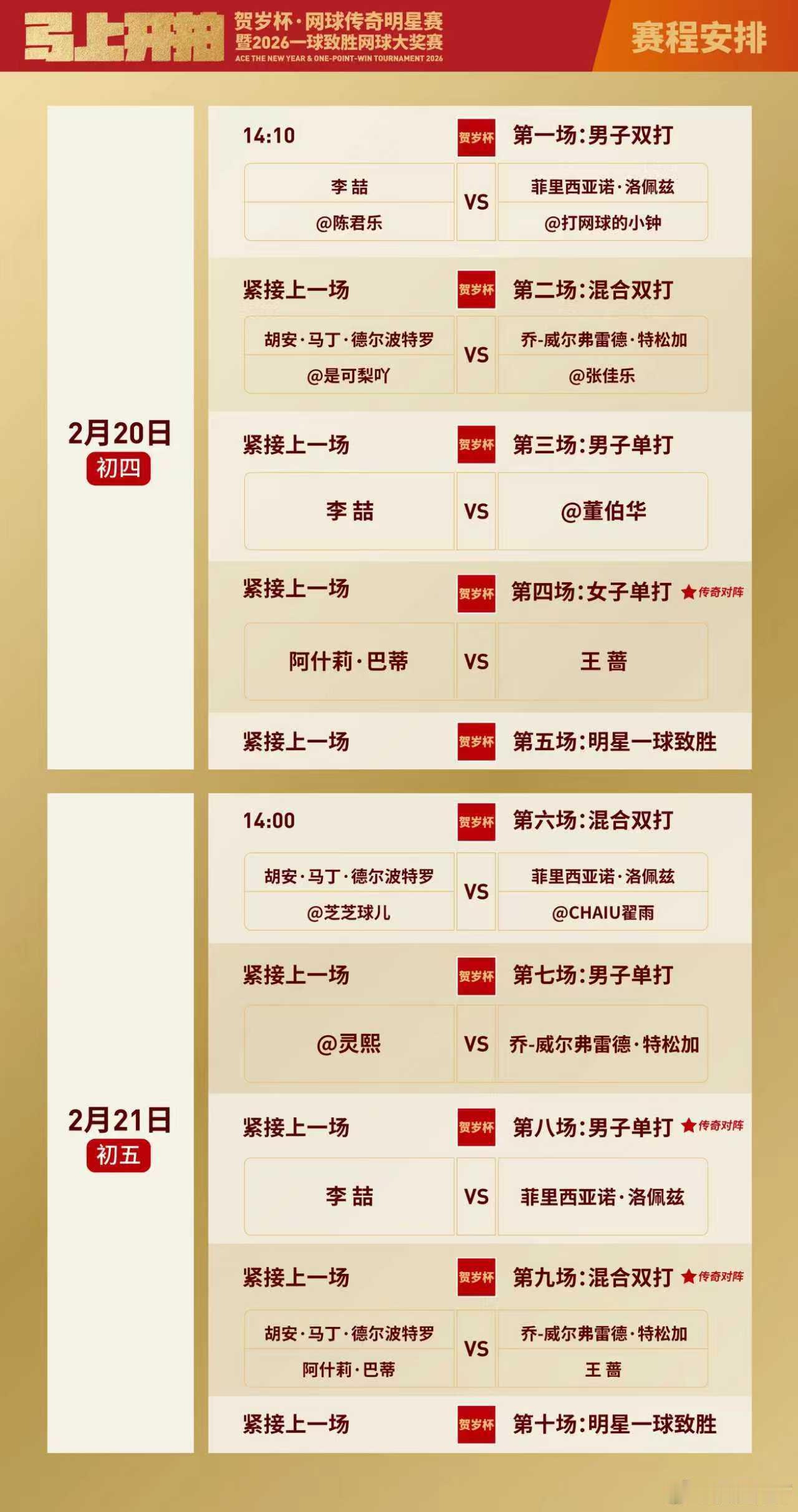 除夕抽奖，初二开奖。转发+评论说出你对新年的网球期待，我将在大年初二抽出六位球迷