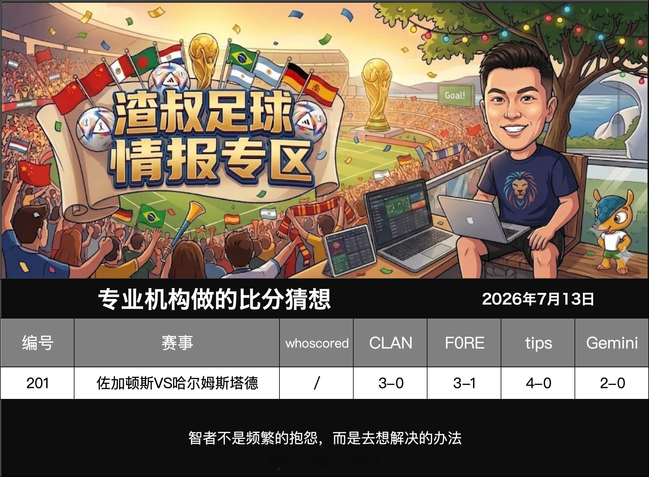 2026年7月13日专业机构做的比分猜想佐加顿斯VS哈尔姆斯塔德,比分3-0 