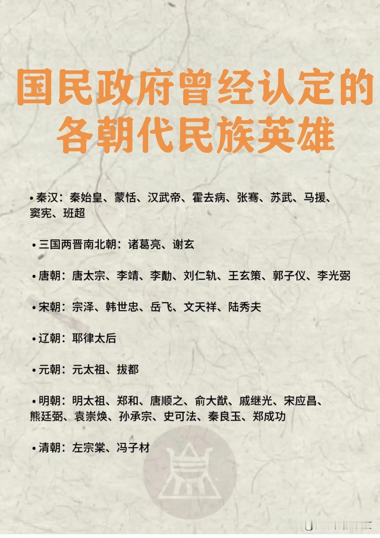 民国政府认定的民族英雄
       民国时期，政府曾官方认定过一批，中国各朝各