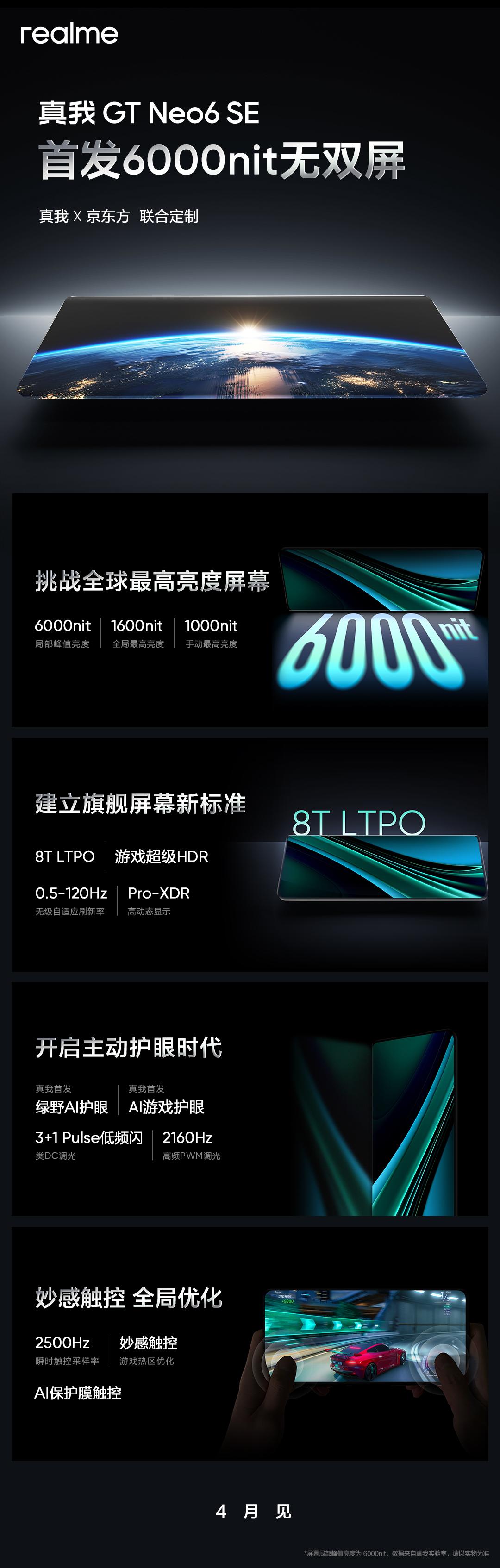 realme与京东方联合打造6000nit无双屏，将在真我GT Neo6 SE上