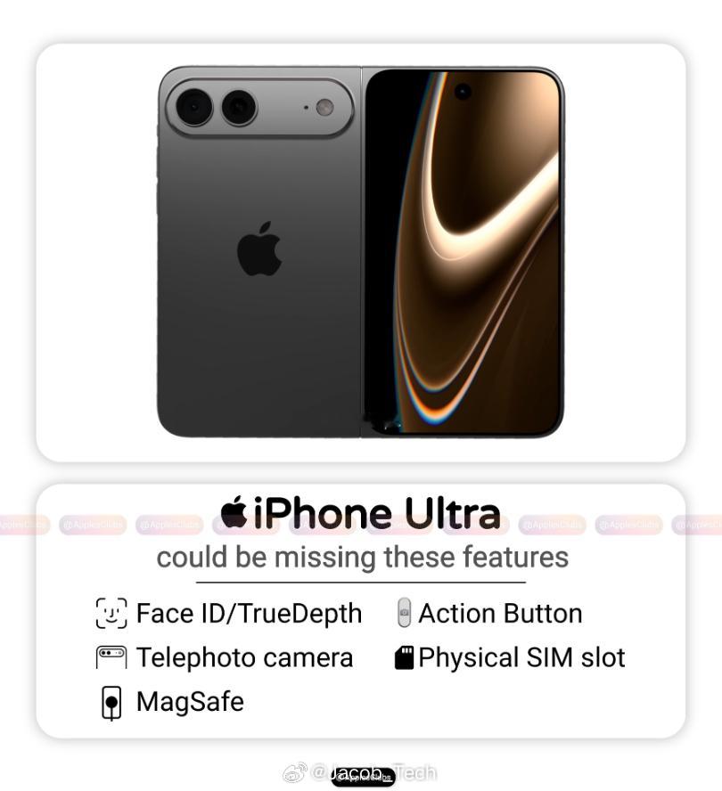 iPhoneUltra真机超前瞻 我的天...iOS安卓化就算了，连名字也这么安