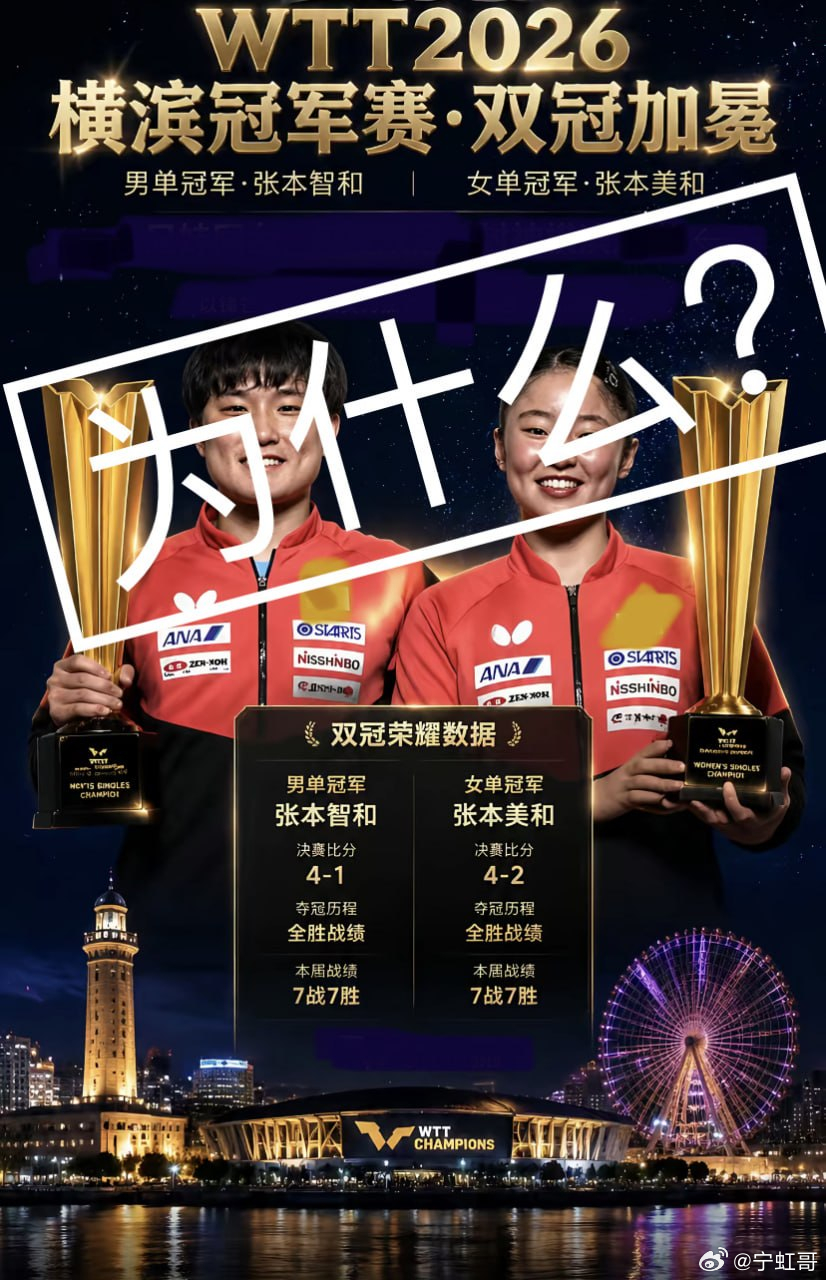 几乎全军覆没！我们一直引以为豪的国乒到底怎么了？7月美国大满贯、8月横滨冠军赛，