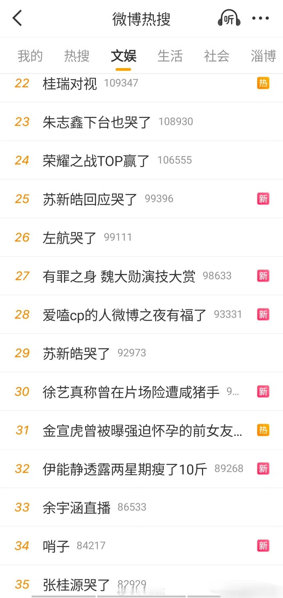 内娱下雨了🌧️